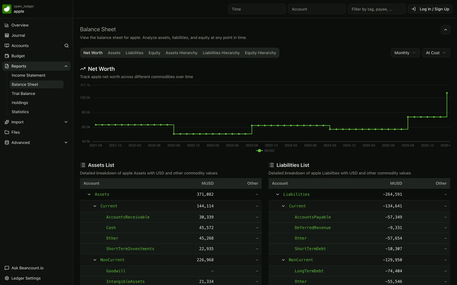 Fava balance sheet showing a couple's growing shared net worth