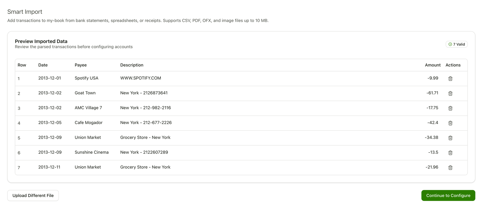 Smart Import preview table showing seven parsed transactions with editable date, payee, description, and amount fields.